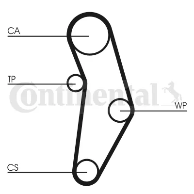 Correia do mecanismo de distribuição de gás CT1049 Continental/Siemens