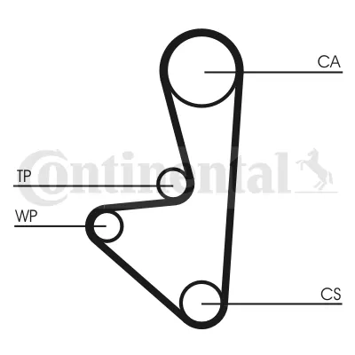 Correia do mecanismo de distribuição de gás CT1067 Continental/Siemens