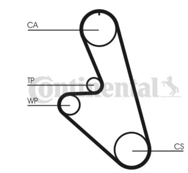 Correia do mecanismo de distribuição de gás CT959 Continental/Siemens