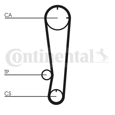 Correia do mecanismo de distribuição de gás CT738 Continental/Siemens