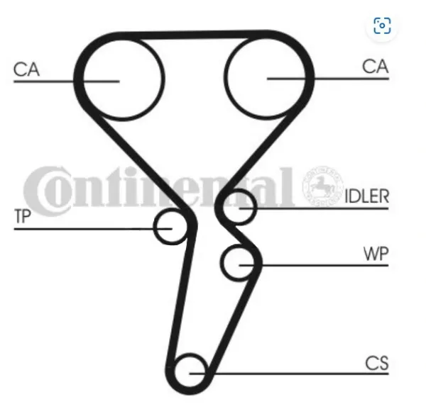 Compre Correia do mecanismo de distribuição de gás Renault Laguna II BG0, BG1