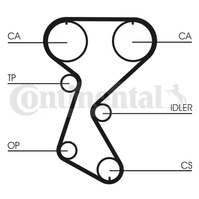 Correia do mecanismo de distribuição de gás CT760 Continental/Siemens
