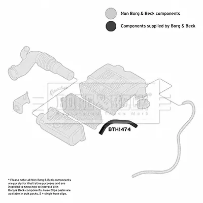 Cano derivado de ventilação de cárter (de separador de óleo) para Fiat Fiorino  225