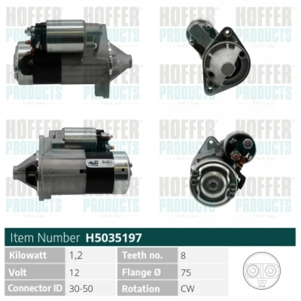 WG2196737 Wilmink Group