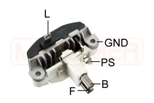 WG1775953 Wilmink Group