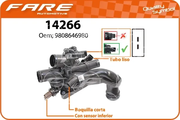 Caixa do termostato 14266 Fare