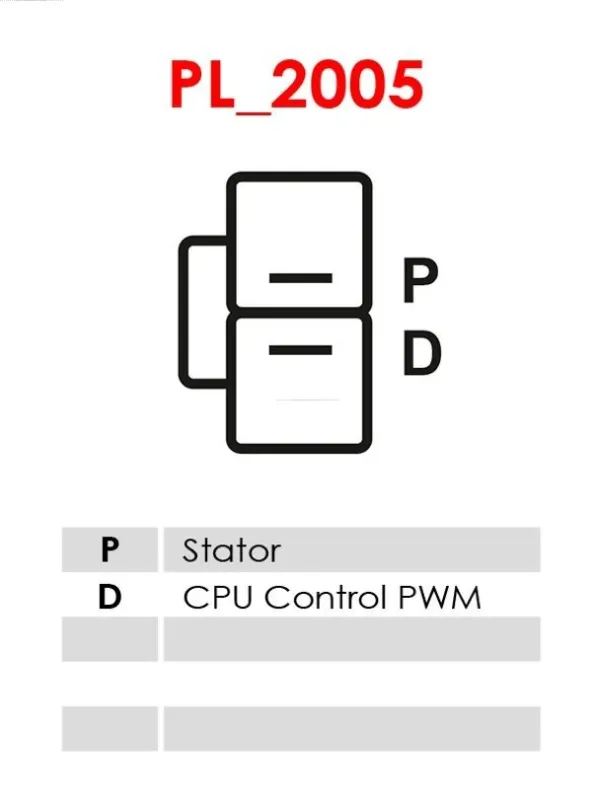 Gerador A5050 As-pl