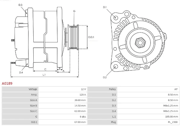 A0189 As-pl