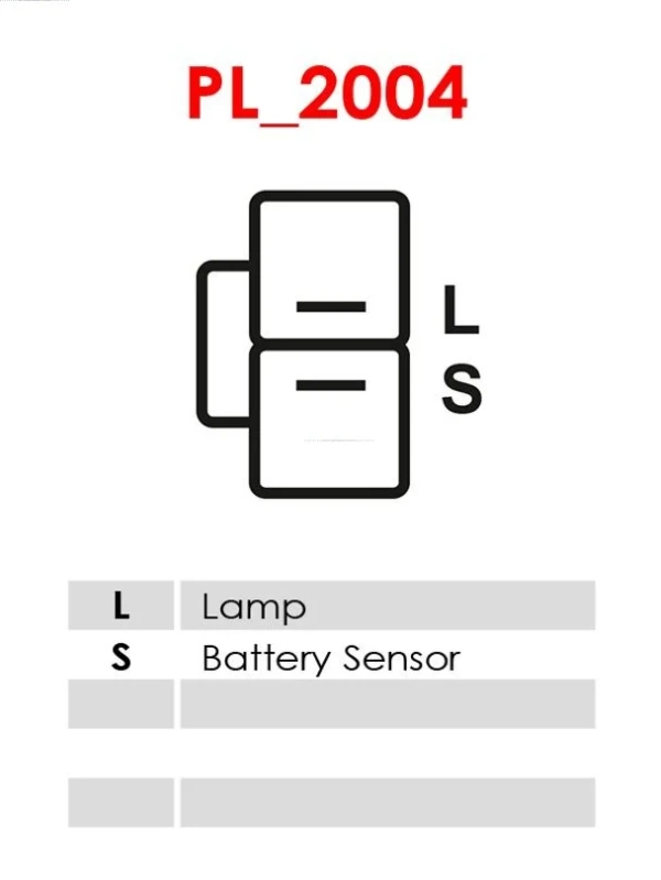 ARE5005 As-pl