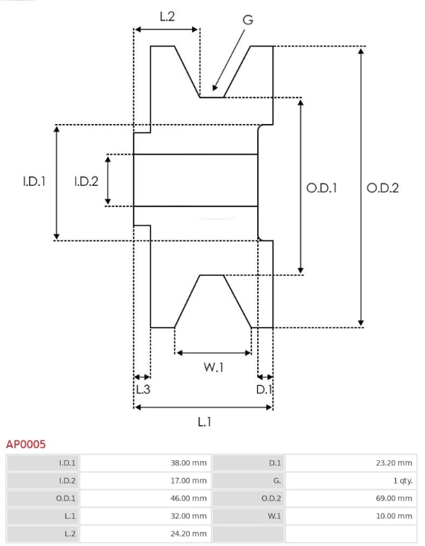 AP0005 As-pl