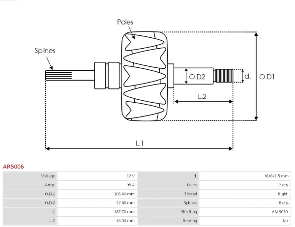 AR5006 As-pl