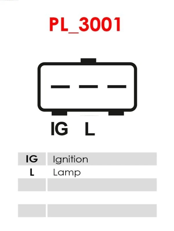 ARE0051 As-pl