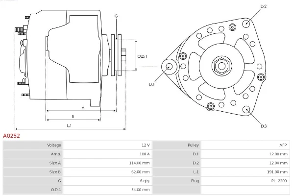 A0252 As-pl
