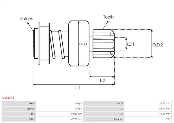 SD0023 As-pl