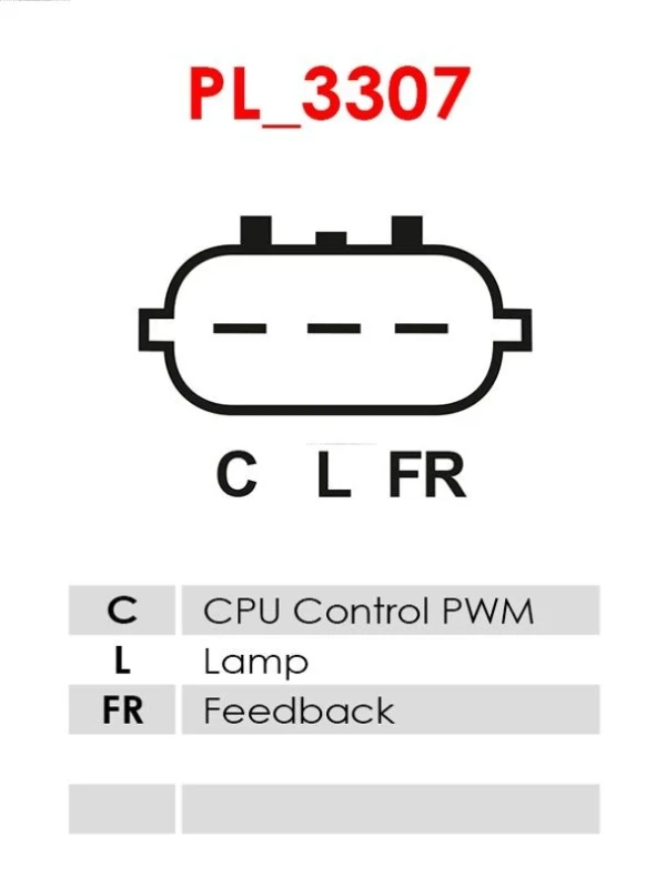 ARE3108S As-pl