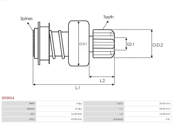 SD0014 As-pl