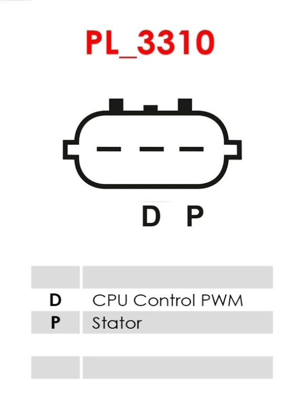 ARE5121 As-pl