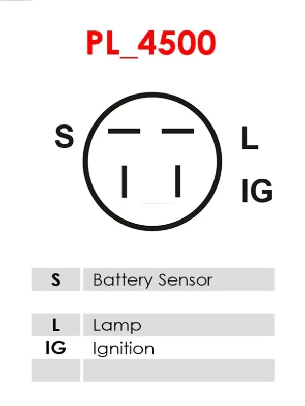 Gerador A2032 As-pl