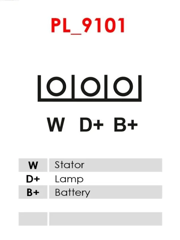 Gerador A4002 As-pl