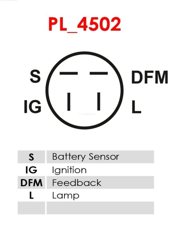 ARE6024 As-pl