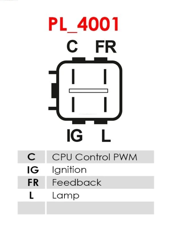 ARE6042 As-pl