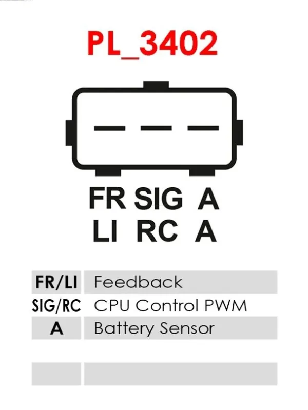 Relê-regulador do gerador (relê de carregamento) Ford Focus 1 DNW