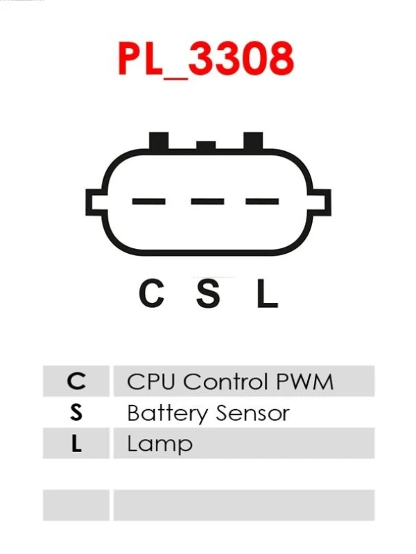 A5081 As-pl