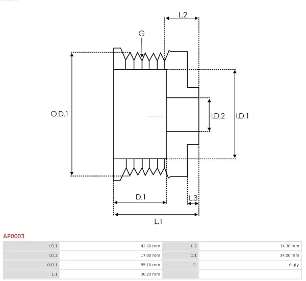 Polia do gerador Mercedes E S124
