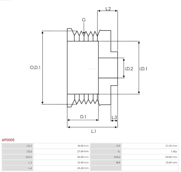 AP0005 As-pl