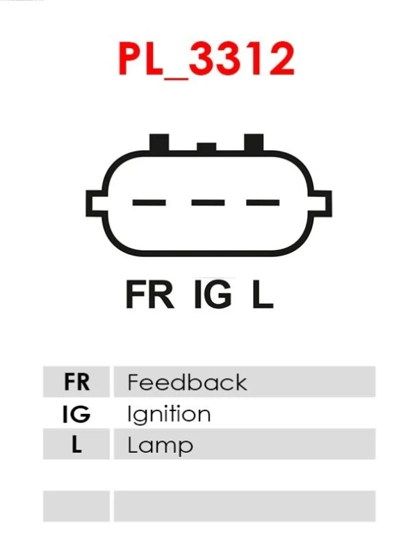 A6072 As-pl