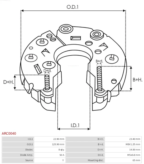ARC0040 As-pl