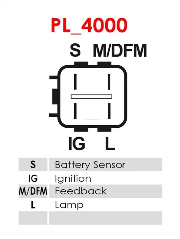 Gerador para Lexus RX (GGL15, GYL15)