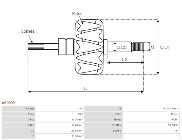 Induzido (rotor) do gerador Fiat Ducato 2 244