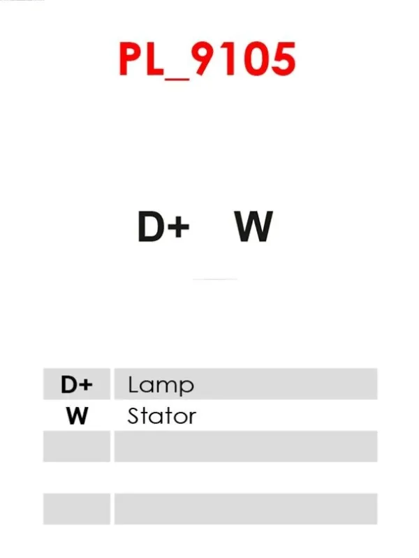 Gerador A0032 As-pl