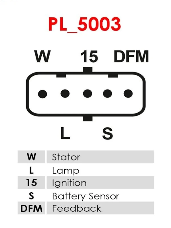 A1050S As-pl