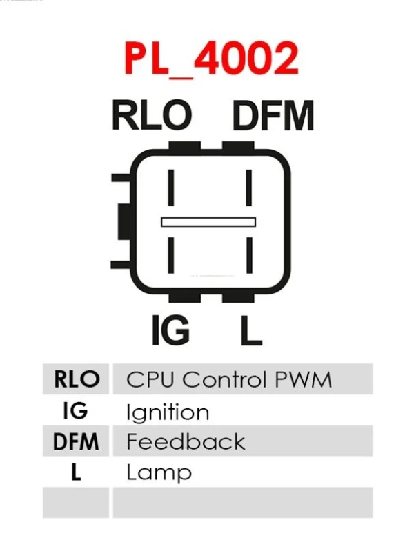 A6052 As-pl