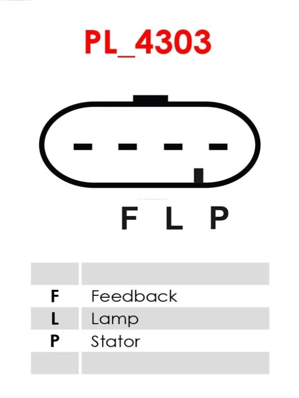 A1031S As-pl