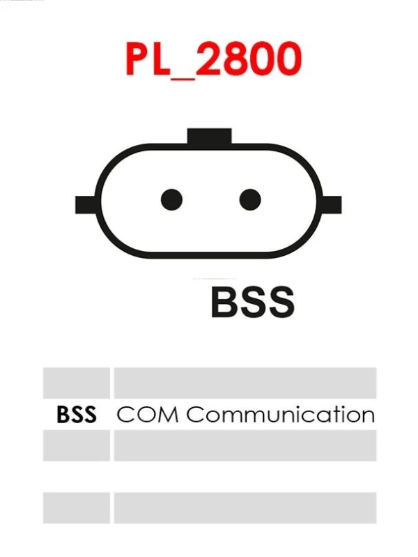 ARE3046 As-pl