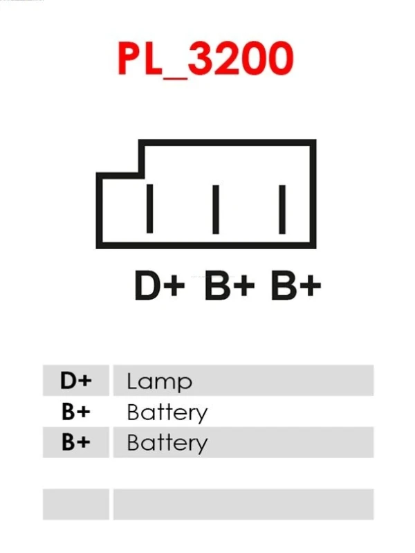 A4011 As-pl