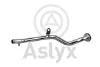 Sensor de temperatura do fluido de esfriamento Opel Zafira A05