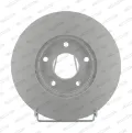 DDF1249C Ferodo