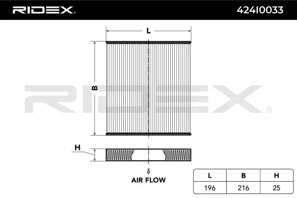Filtro de salão 424I0033 Ridex