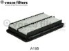 A195 Vasco Filters