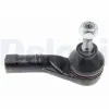 TA1790 Delphi
