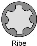Parafuso de cabeça de motor (CBC) 9500340 Glaser