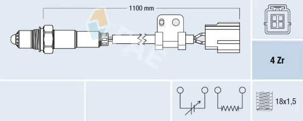 Sensor de temperatura do fluido de esfriamento 32250 FAE