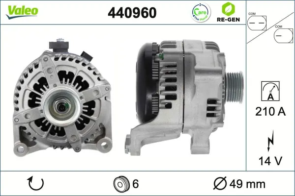 Gerador BMW 3 G21, G81