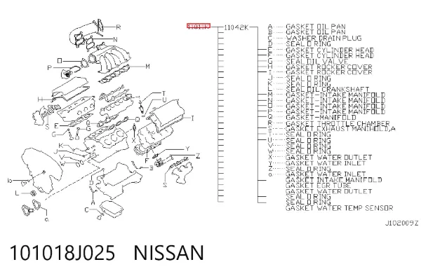 Kit de vedantes de motor completo Nissan Murano Z50