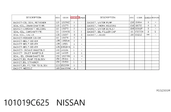 Kit de vedantes de motor completo Nissan Vanette Cargo