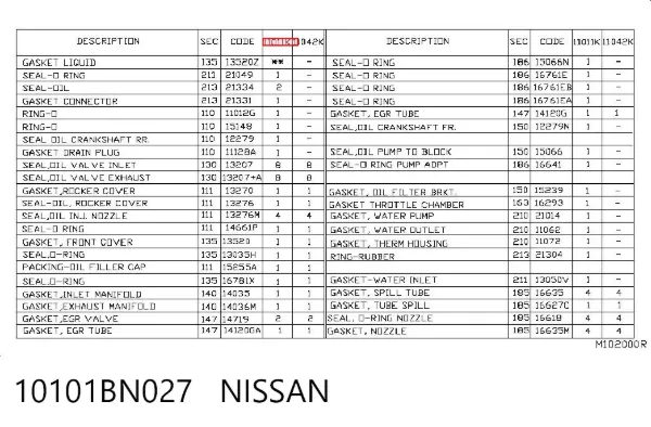 Kit de vedantes de motor completo 10101BN027 Nissan/Infiniti